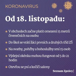 NZ - změny od 18. 11. 2020